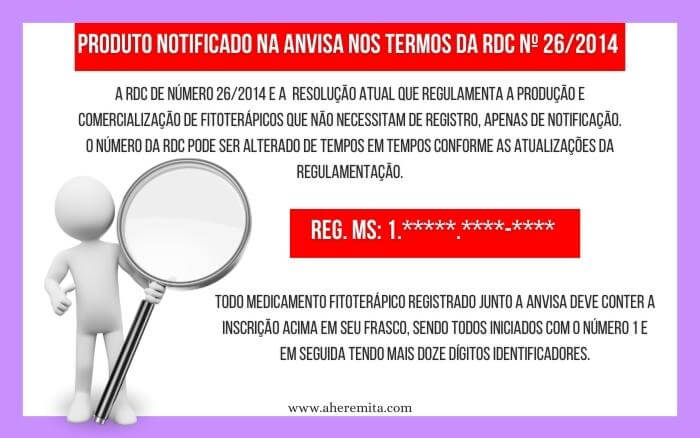 Imagem com texto explicativo sobre: como consultar a regulamentação de um medicamento fitoterápico no site da anvisa.