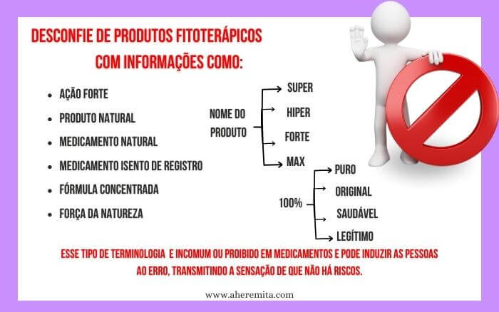 Imagem com texto sobre: como identificar um produto fitoterápico ou medicamento fitoterapêutico falsificado.